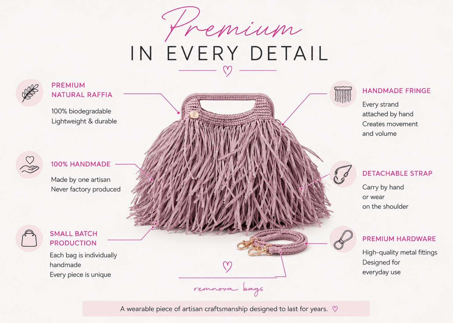 COTTON SHOPPER — FLOWER CHARMS